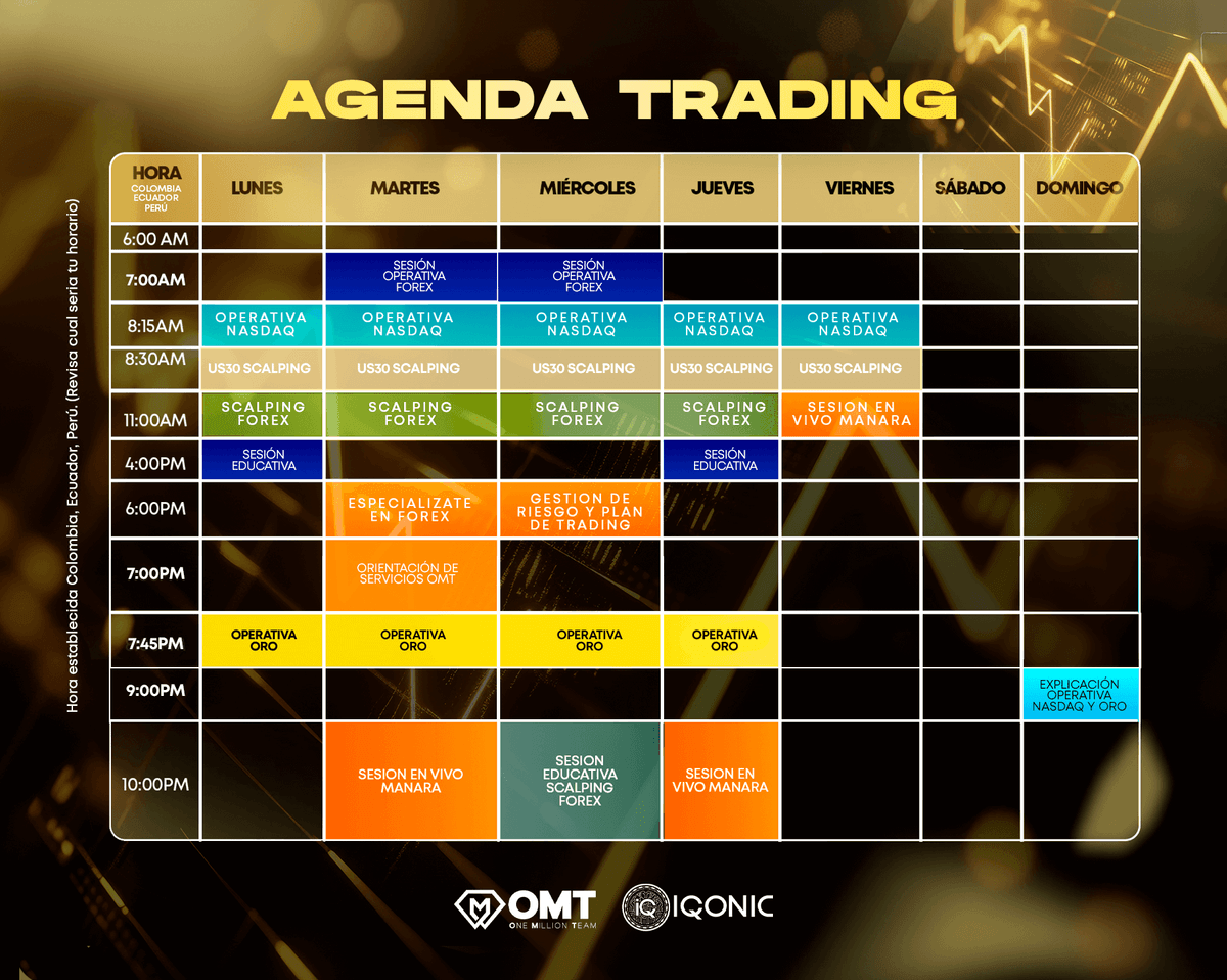 Agenda Trading