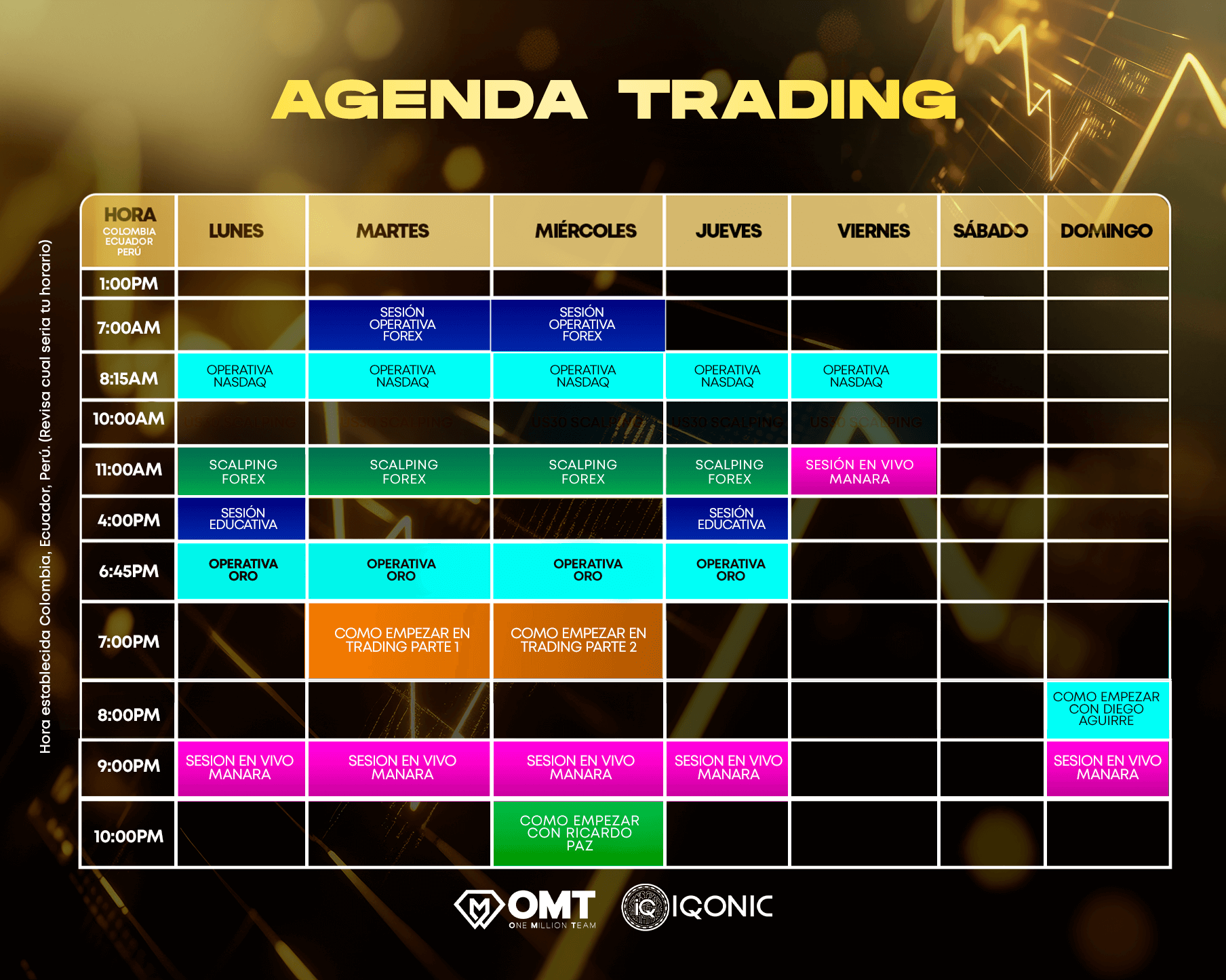Agenda Trading