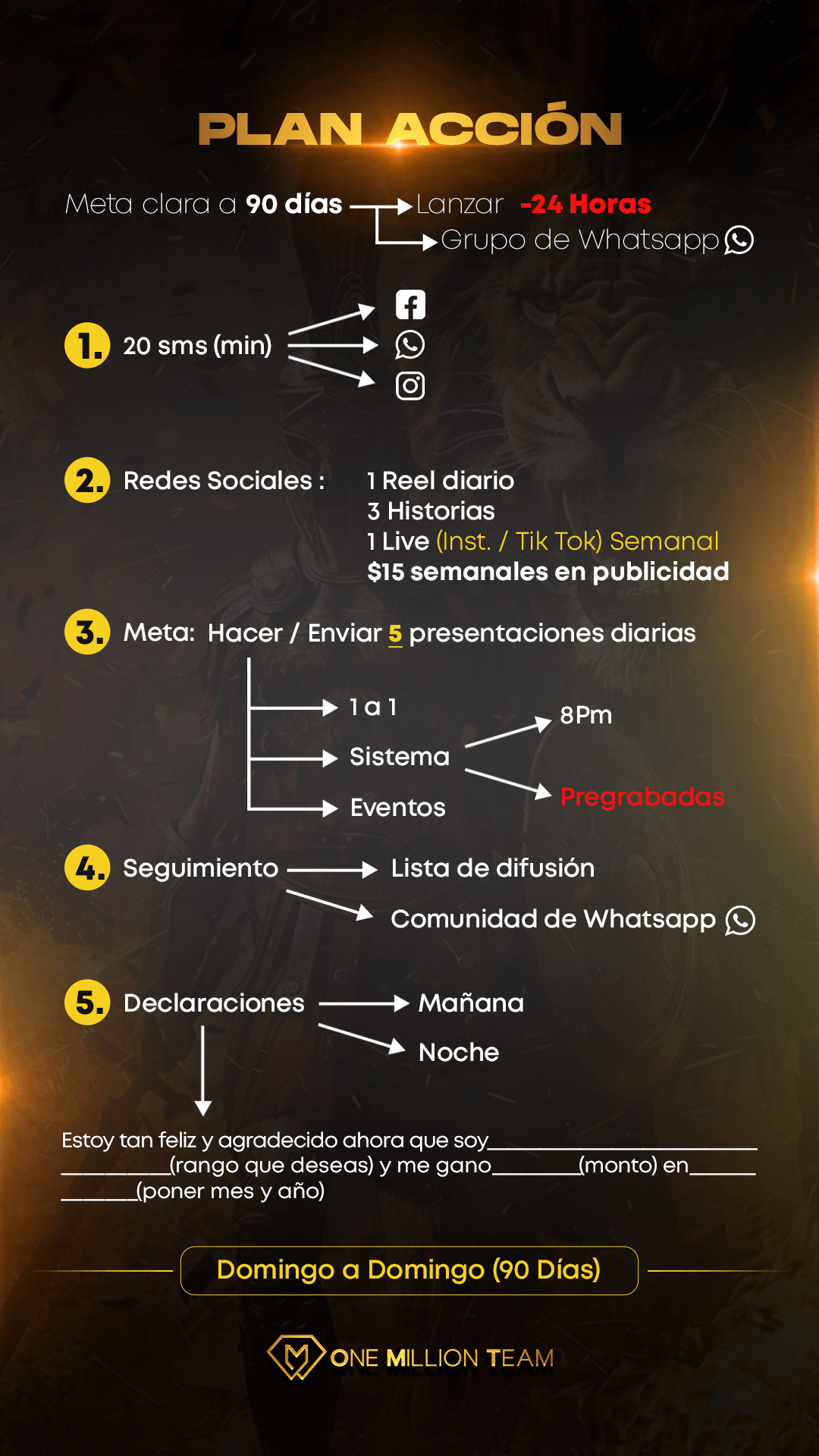Miniatura del video